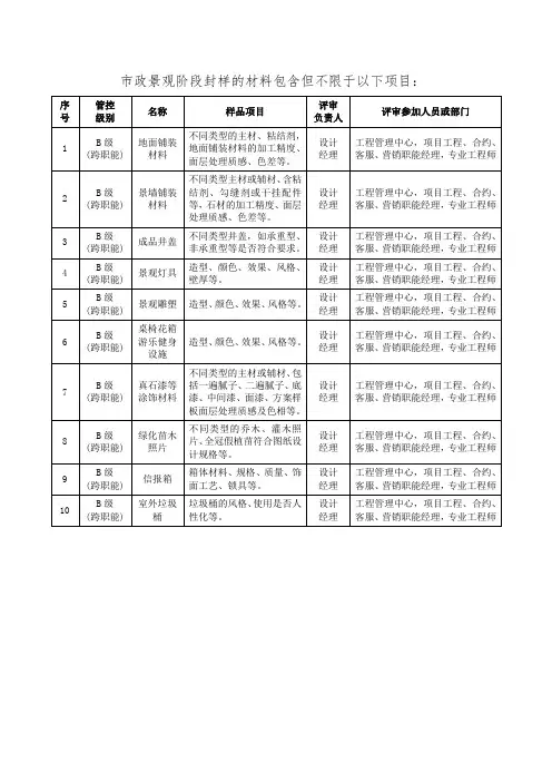 市政景观封样的材料样板