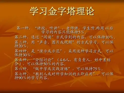 学习金字塔理论