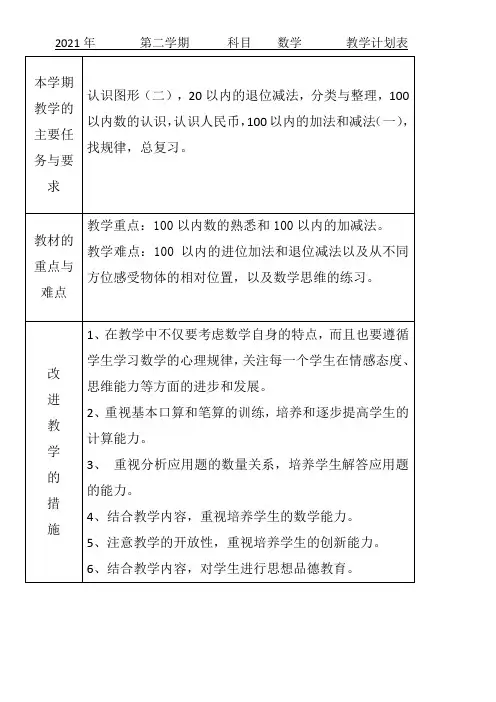 一年级下册数学教学计划表及进度表