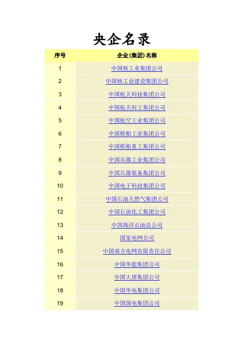 央企名录(最新版)