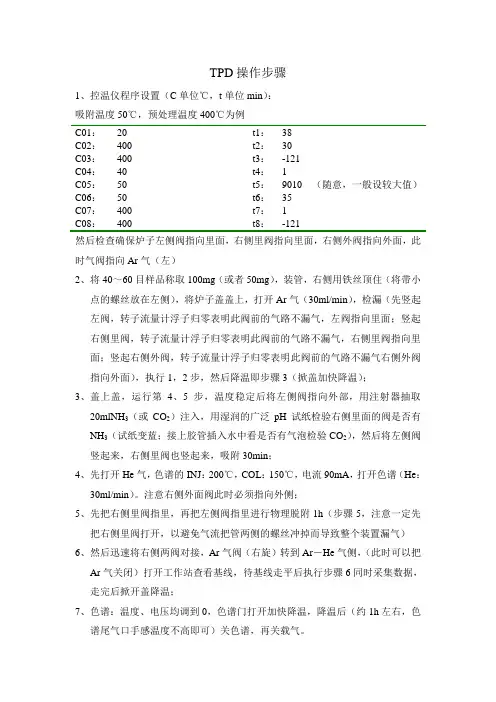 TPD简介
