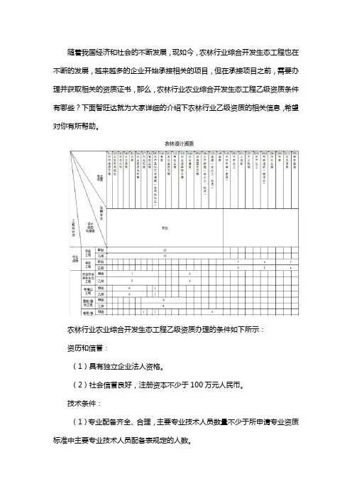 农林行业农业综合开发生态工程乙级资质条件