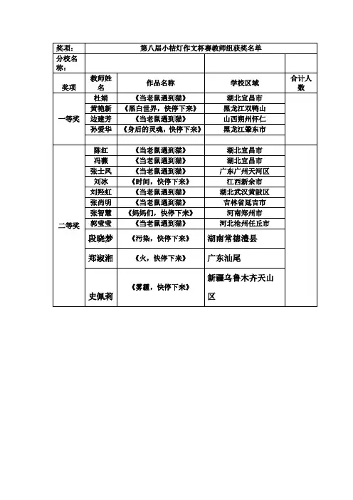 肇东小桔灯孙校长荣获全国教师作文大赛一等奖