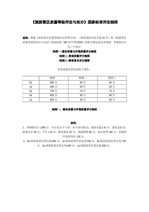 《旅游景区质量等级评定与划分》国家标准评定细则.