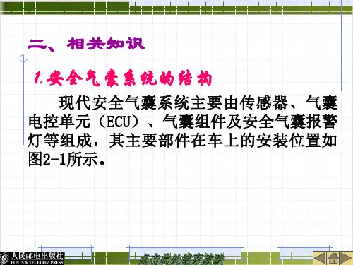 汽车安全气囊及安全带系统结构与检修PPT课件