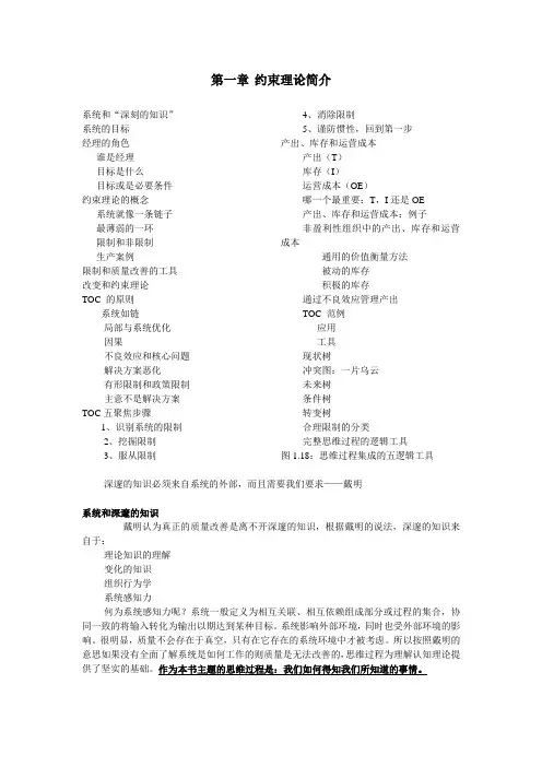 约束理论简介
