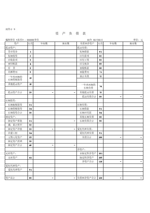 最新版民办非企业财务报表(幼儿园)模板