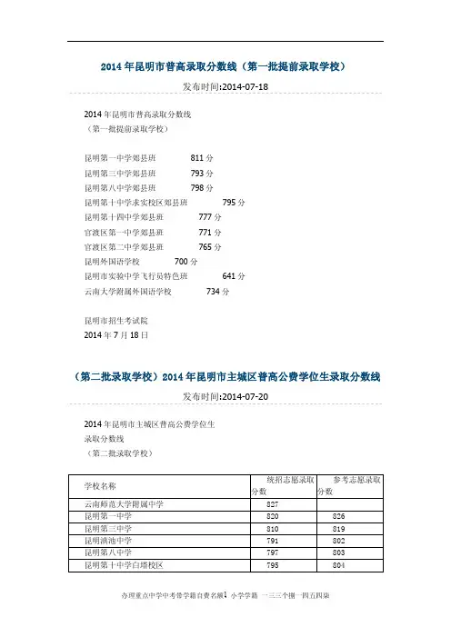 2014年昆明市中考录取分数线