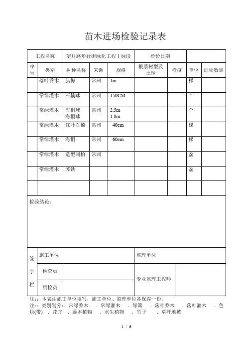 苗木进场检验记录表