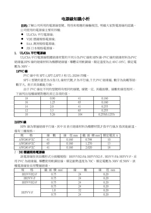 电源线知识小析