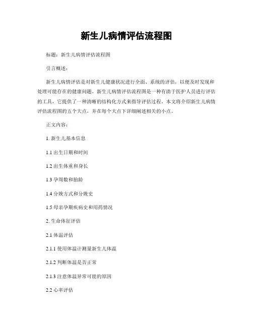 新生儿病情评估流程图