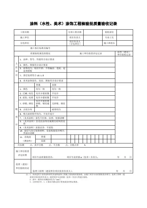 涂料(水性、美术)涂饰工程检验批质量验收记录