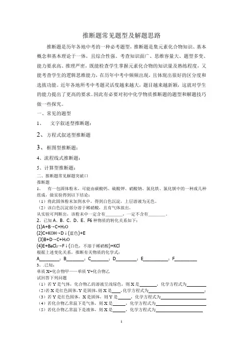推断题题型及解题思路