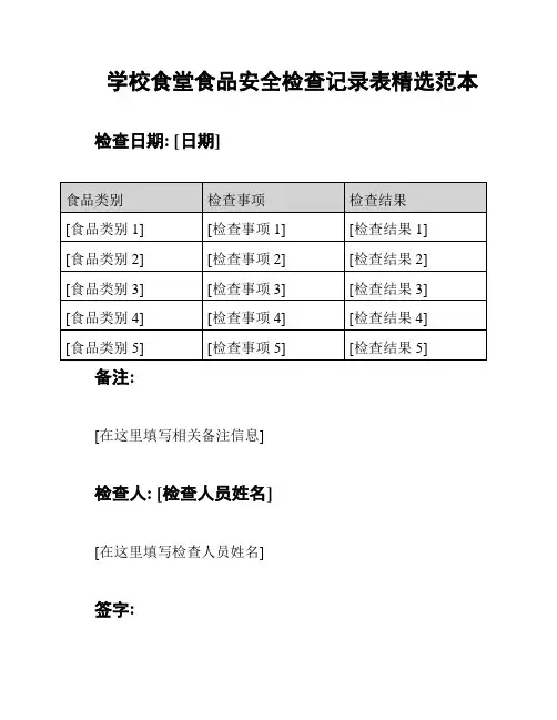 学校食堂食品安全检查记录表精选范本