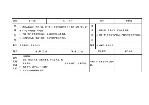 一年级语文下册2.姓氏歌3.小青蛙4.猜字谜