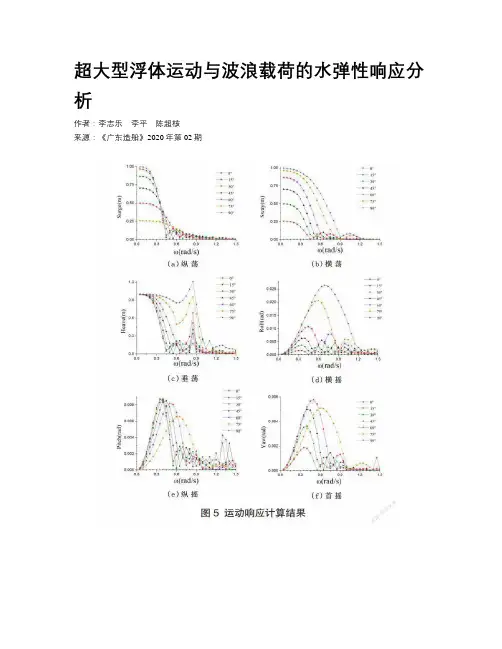 超大型浮体运动与波浪载荷的水弹性响应分析