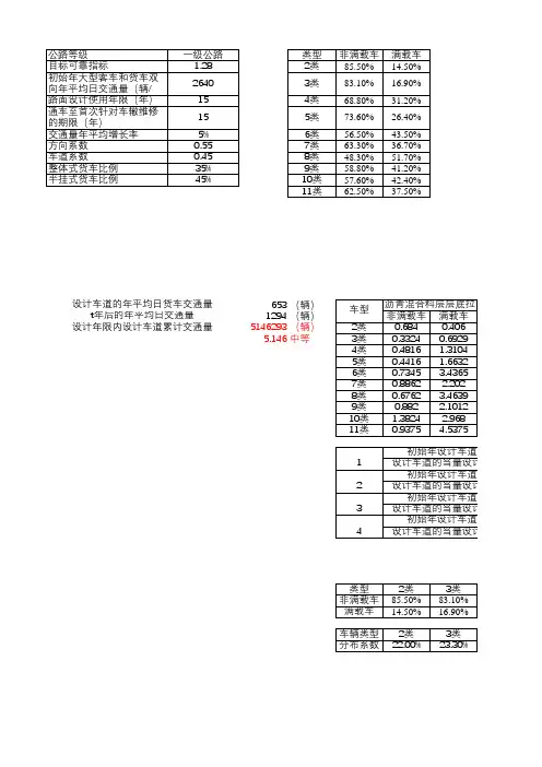 轴载换算