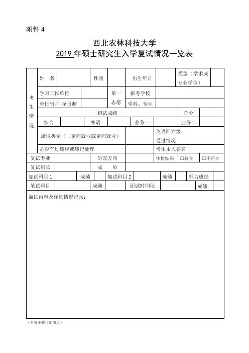 2019年硕士研究生入学复试情况一览表