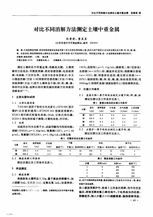 对比不同消解方法测定土壤中重金属