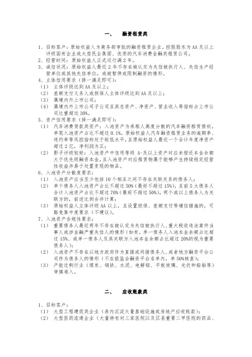 abs业务分类要点介绍