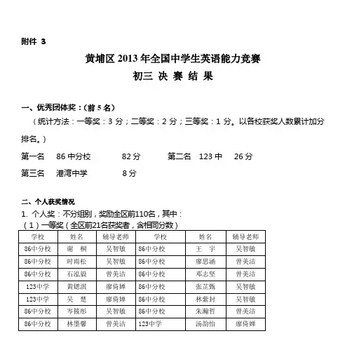 黄埔区2013年全国中学生英语能力竞赛 初三 决 赛 结 果