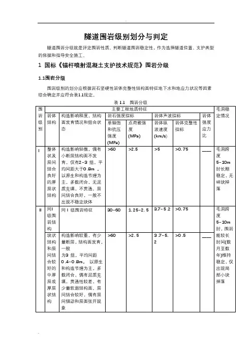 隧道围岩级别划分与判定