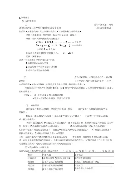 高中物理光学