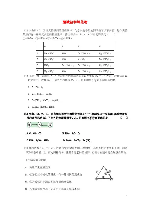 2019中考化学真题分类汇编 2考点14 酸碱盐和氧化物 6化学反应 5综合图示