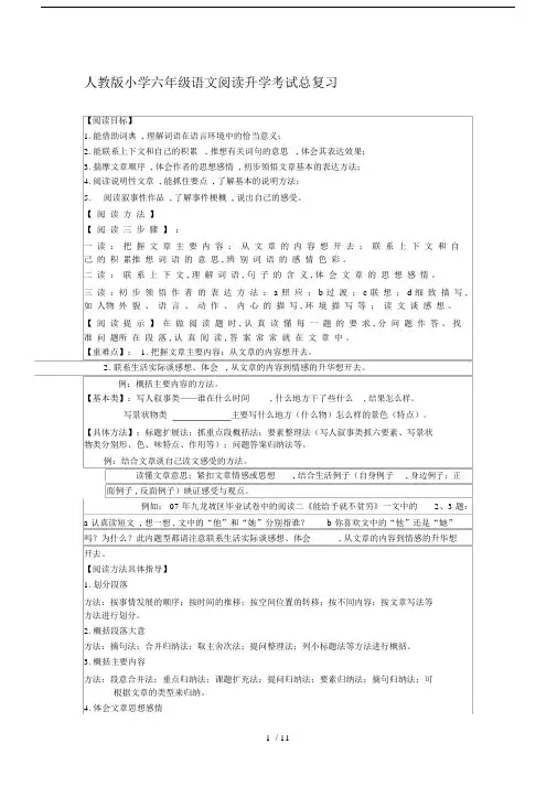 最新人教版小学六年级语文阅读升学考试总复习.doc