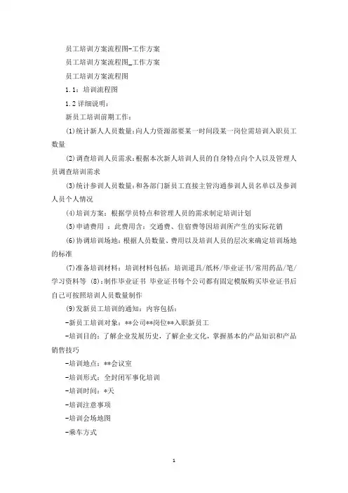 最新员工培训方案流程图-工作方案
