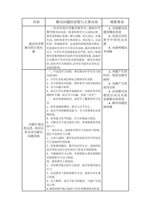 2012年国培数学第一次作业