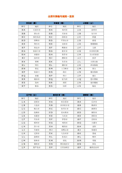 全国车牌编号规则一览表