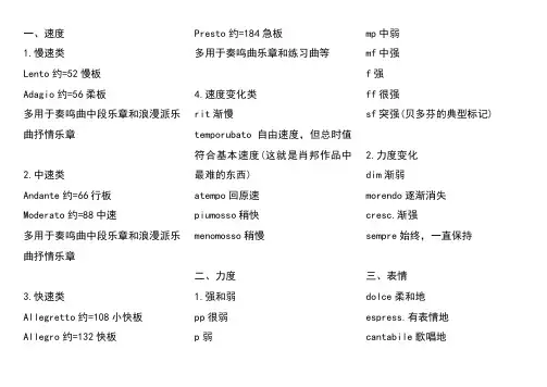音乐术语大全