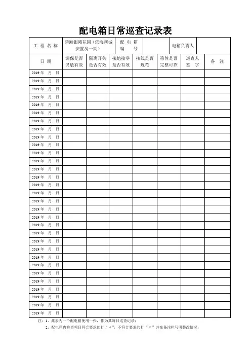 配电箱日常巡查记录表