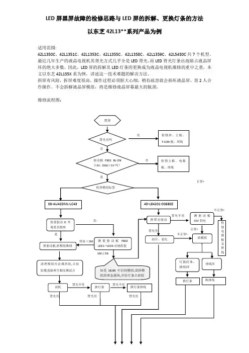 LED电视机黑屏故障的检修思路及LED屏的分解、灯条更换方法
