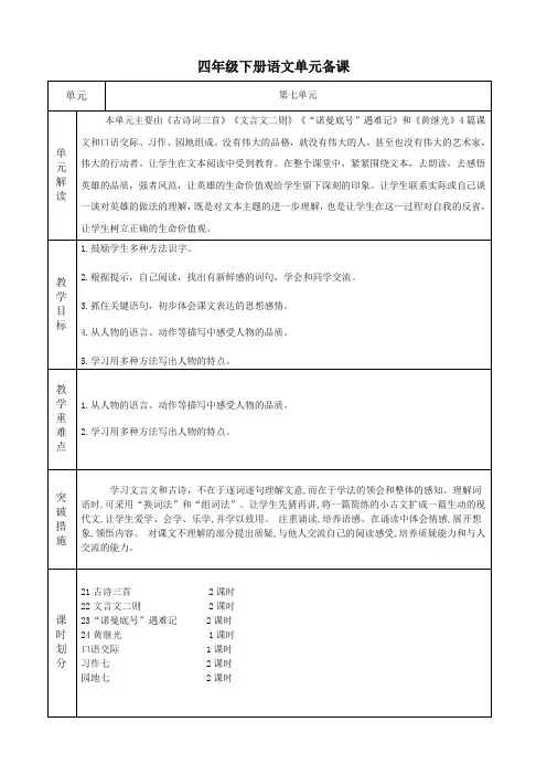 (部编)人教版四年级下册语文第七单元备课(包括园地)