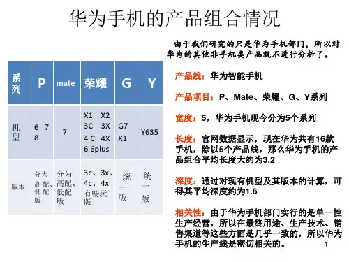 华为手机的产品组合情况ppt课件