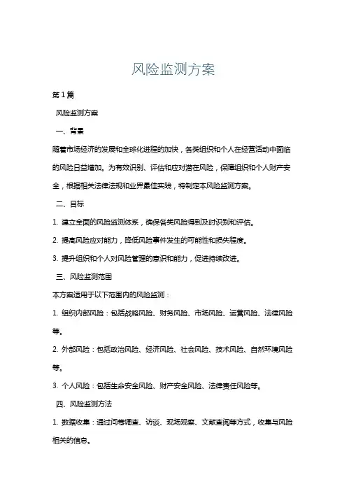 风险监测方案