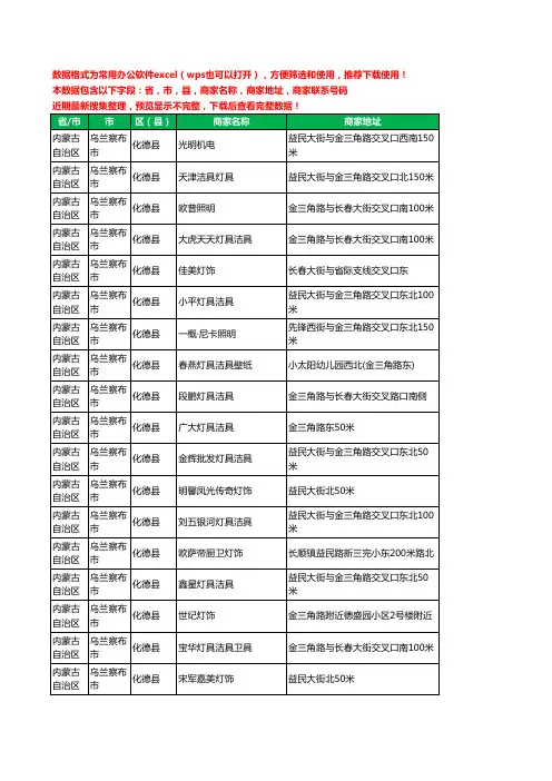 2020新版内蒙古自治区乌兰察布市化德县照明工商企业公司商家名录名单黄页联系电话号码地址大全20家