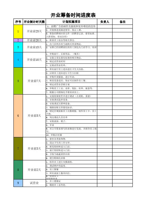 开业筹备时间进度表.