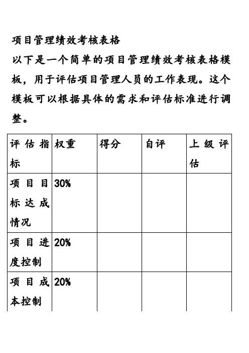 项目管理绩效考核表格