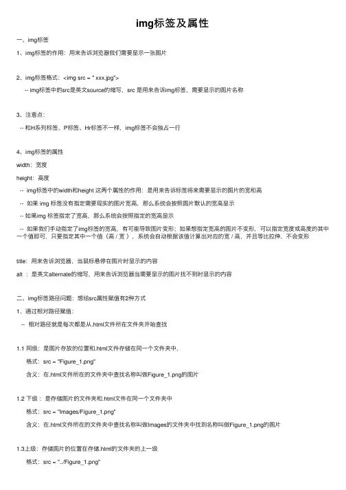 img标签及属性