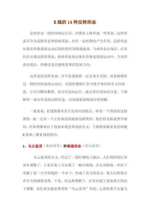 K线的14种反转形态
