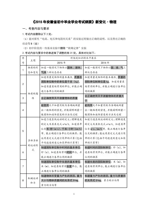 《2015年安徽省初中毕业学业考试纲要》新变化.物理