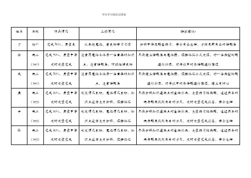 学生学习情况反馈表