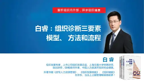 【方法】组织诊断三要素-模型-方法和流程