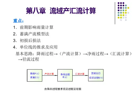 流域产汇流计算概论1