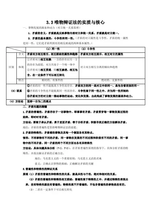 统编版高中政治必修四第三课第三框唯物辩证法的实质与核心