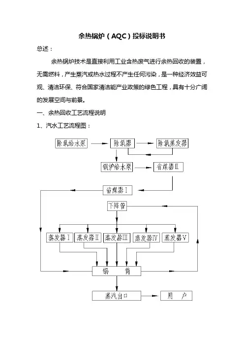 余热锅炉回收工艺流程说明