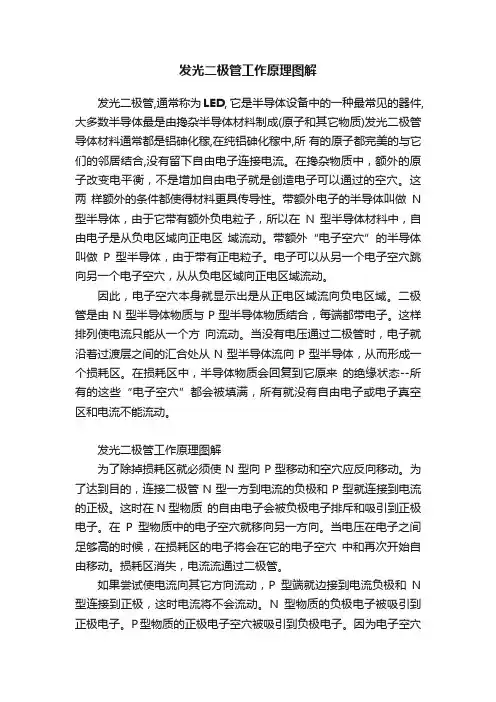 发光二极管工作原理图解